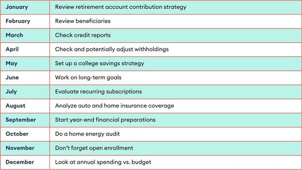 Habit Stacking for Success