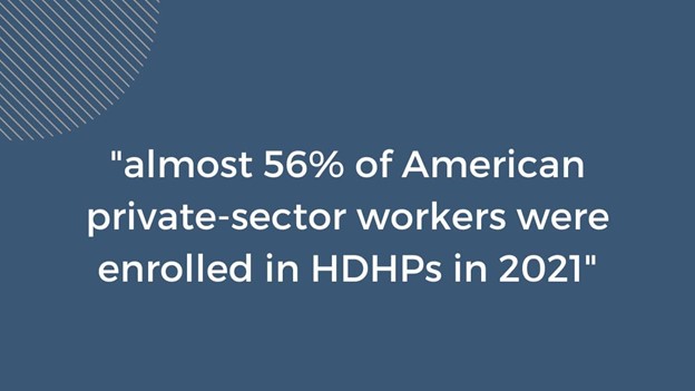 almost 56% of American private-sector workers were enrolled in HDHPs in 2021