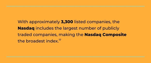 Nasdaq