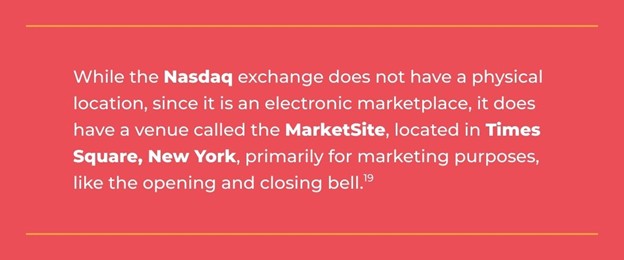 MarketSite